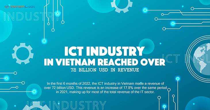 ICT industry in Vietnam reached over 72 billion USD in revenue
